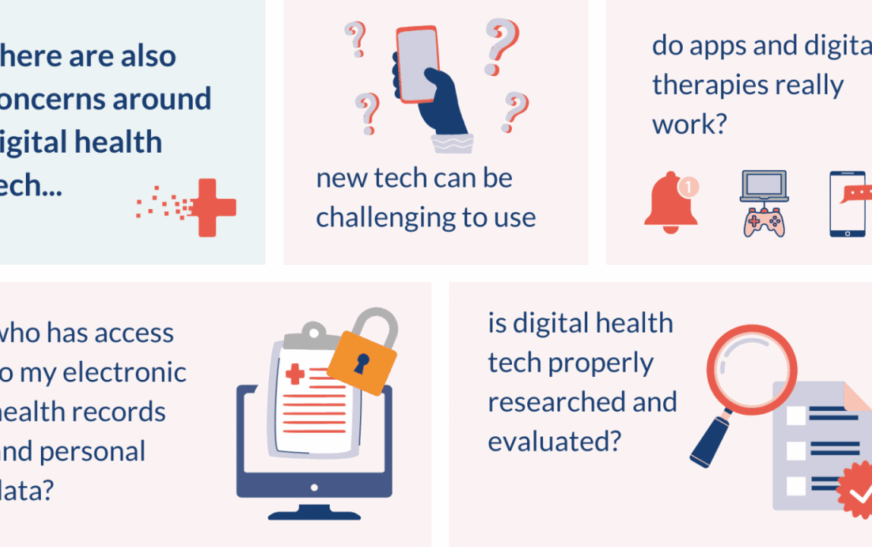 Exploring Breakthroughs in HealthTech and Digital Wellness Platforms
