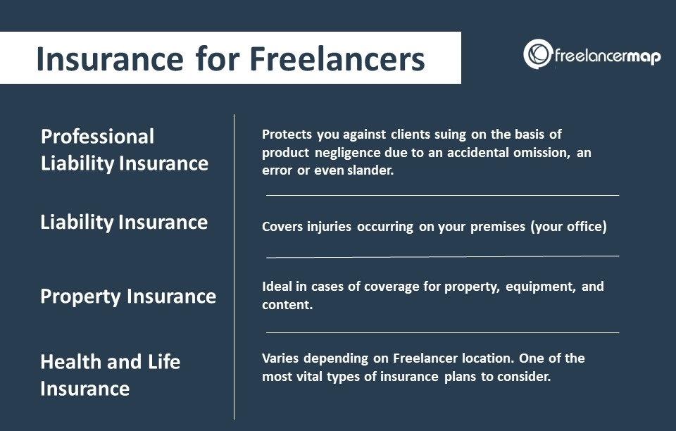 Affordable Business Insurance for Startups and Freelancers