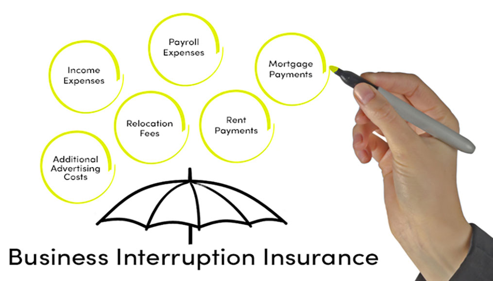 Insurance interruption business cancel not businesses should why their claims need help do Insurance interruption business cancel not businesses should why their claims need help do