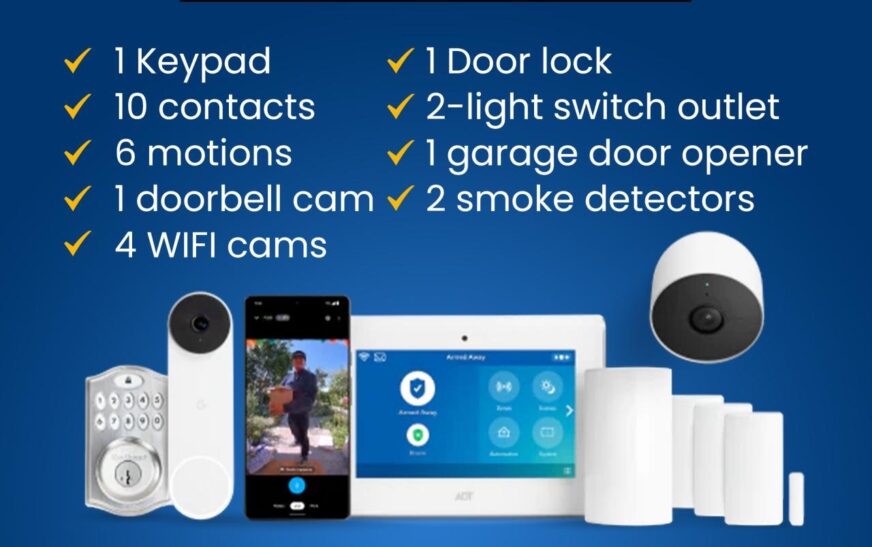 Insurance Plans That Cover Smart Home Security Systems: Everything You Need to Know