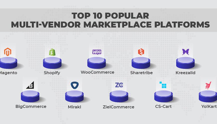 Crafting the Best Marketplace Platforms: A Comprehensive Guide