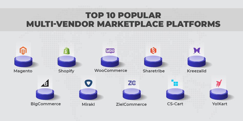 Vendor platforms ecommerce build yourstory Vendor platforms ecommerce build yourstory
