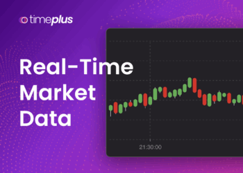 How to Get an Edge with Real-Time Market Data using Timeplus