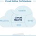 Leveraging Cloud-Native Architecture For Applications