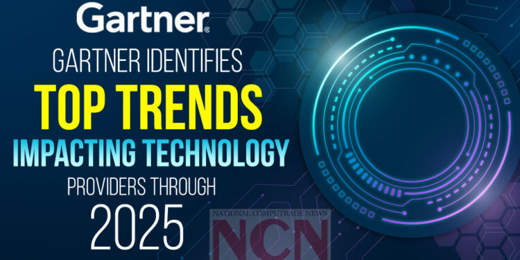 Top Tech Trends 2025 - Corbin Hellis