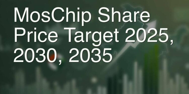 MosChip Share Price Target 2025, 2030, 2035