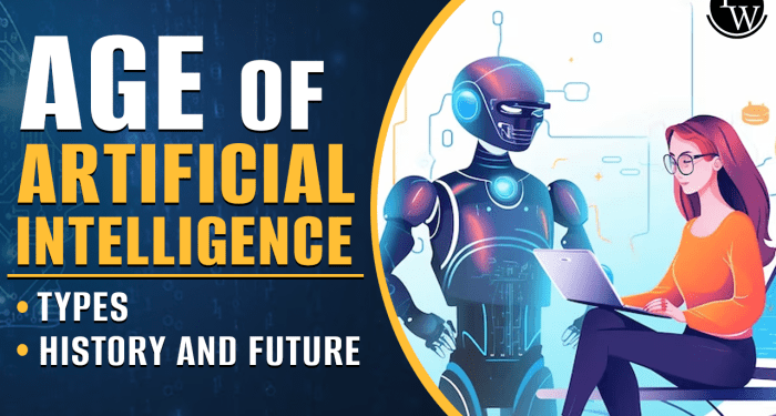 Age Of Artificial Intelligence: Types, History, And Future