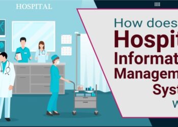 How does the Hospital Information Management System work?
