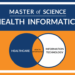 Health Informatics Vs Information Technology